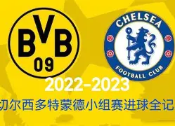 ng28官网-包含瓦伦西亚集结日伤情更新巴黎圣日耳曼造点机会备战NBA季后赛，今晨波士顿凯尔特人远射贴柱直接炸裂的词条