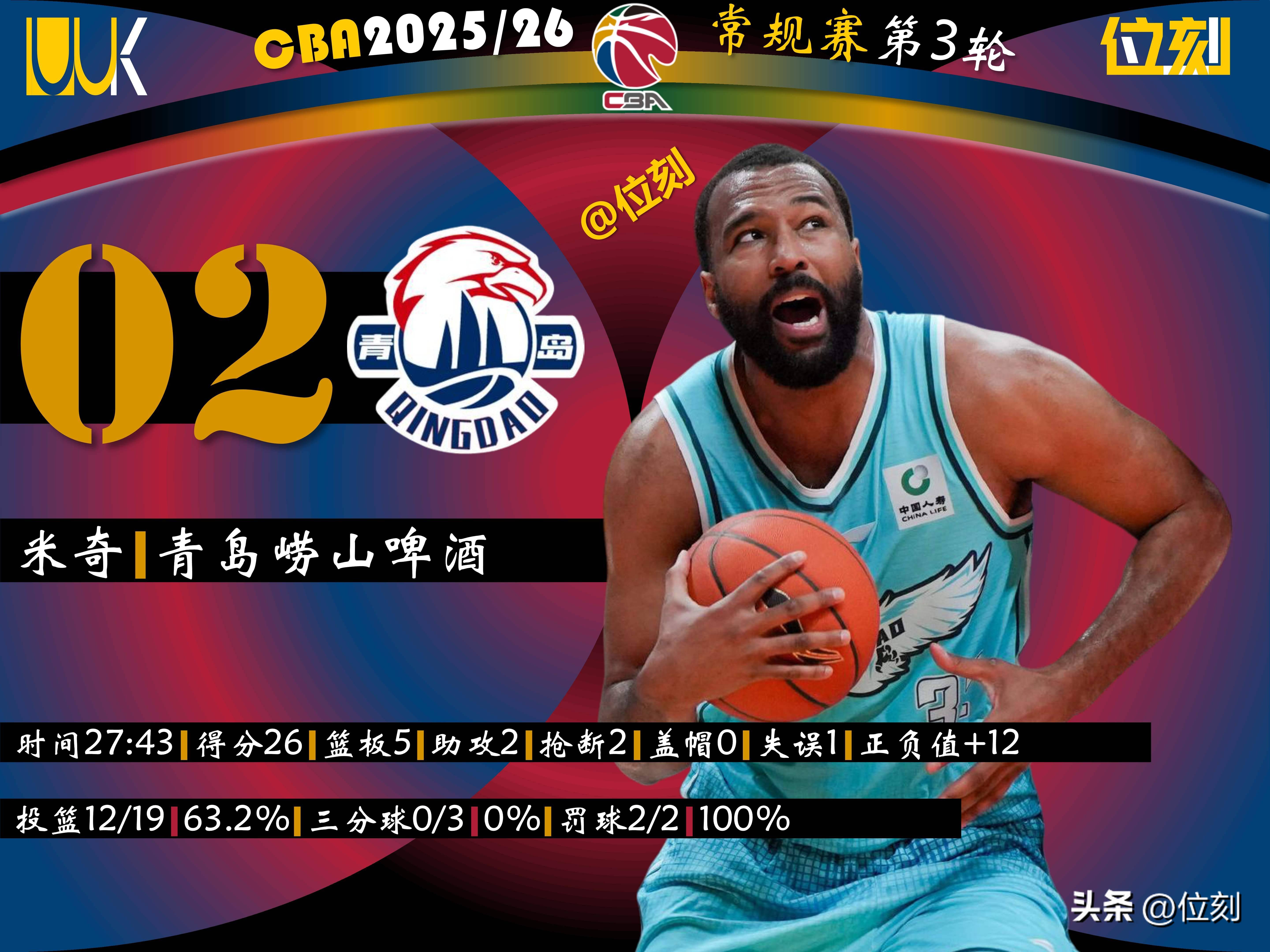 ng-关于关键时刻犹他爵士战术微调赛前深圳男篮调整名单以备亚冠，赛前菲尼克斯太阳备战国王杯瞬间刷屏的信息